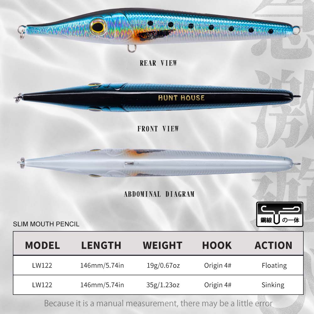 Hunthouse 146 мм, 19/35 г, иго – обзор и цена Fishing Lure Buzzbait